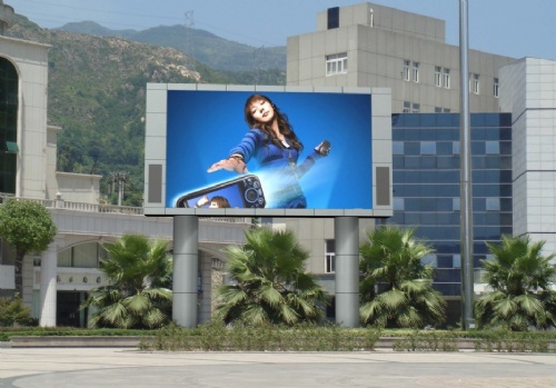 ȫ����ʾ��